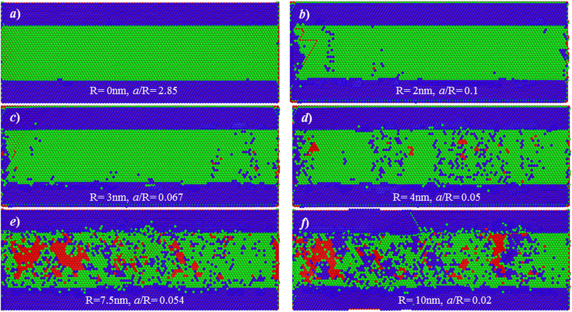 Fig. 7