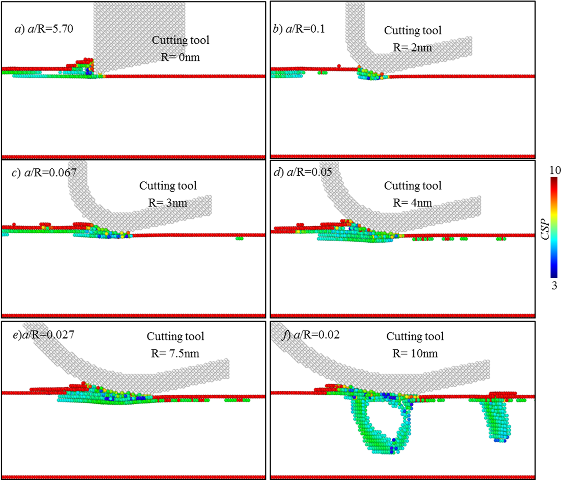 Fig. 8