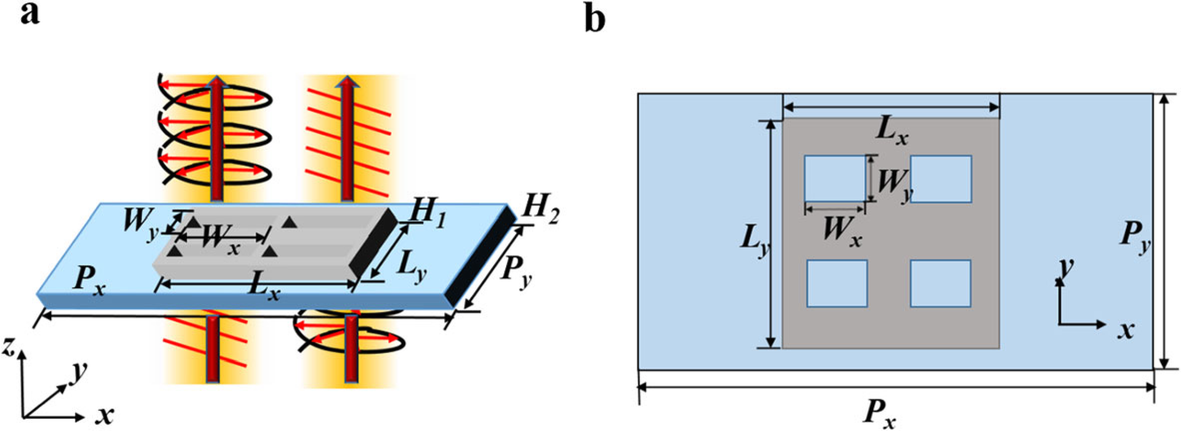 Fig. 1