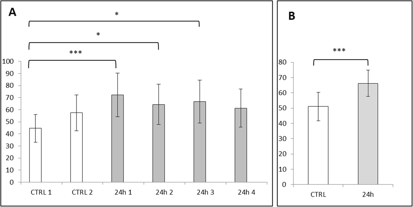 Fig. 10