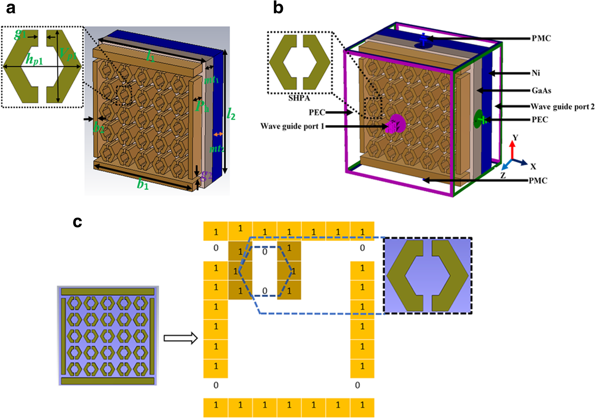 Fig. 1