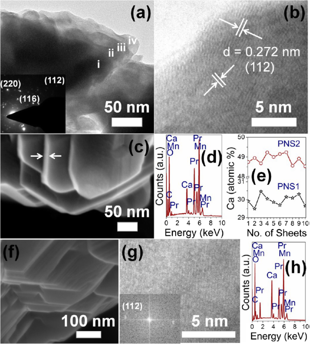 Fig. 14