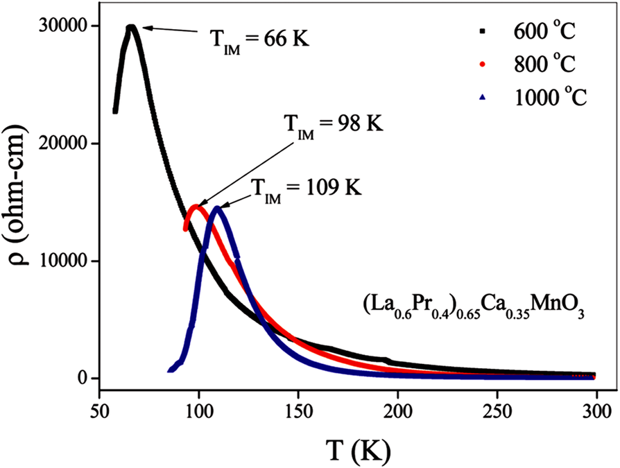 Fig. 23