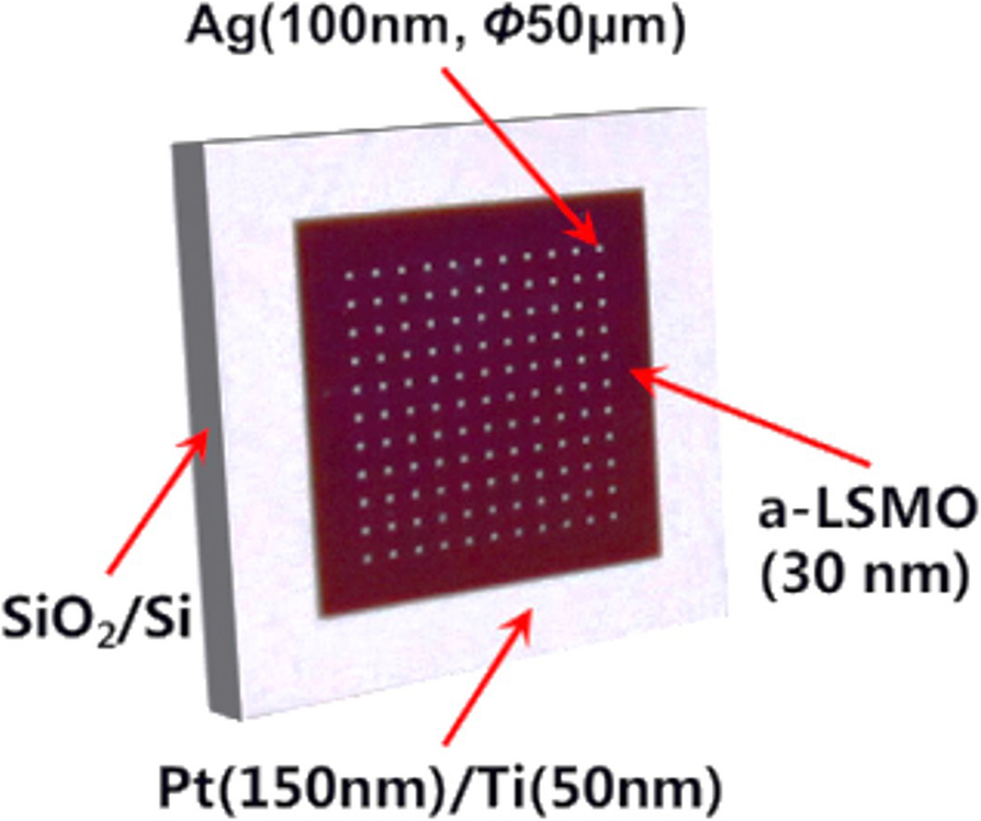 Fig. 41