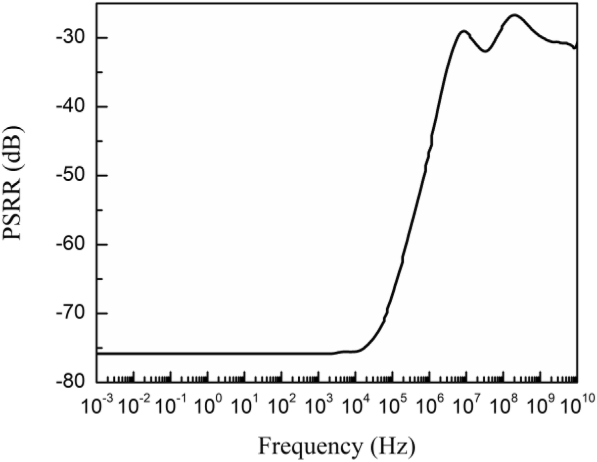 Fig. 10