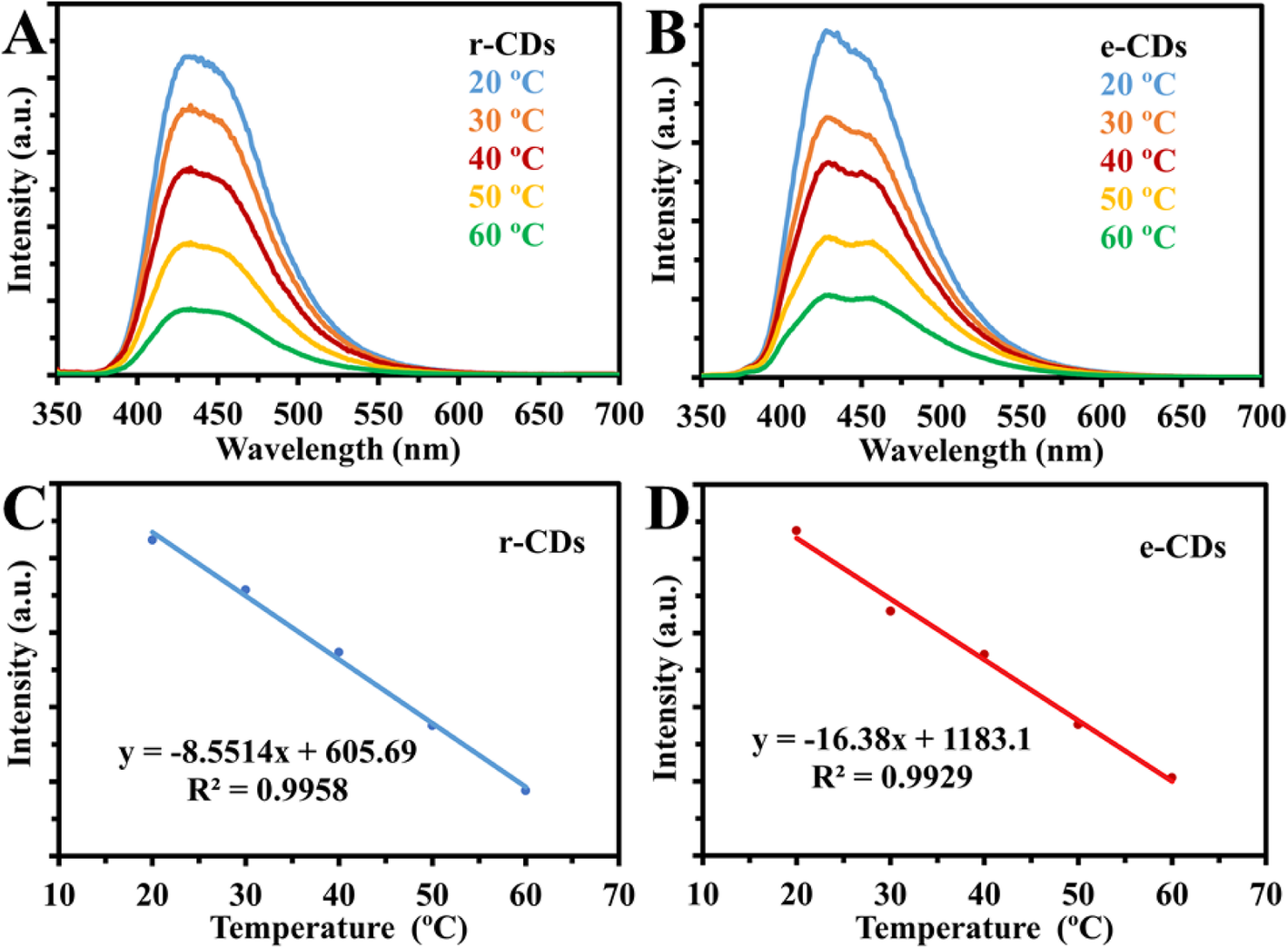 Fig. 16.