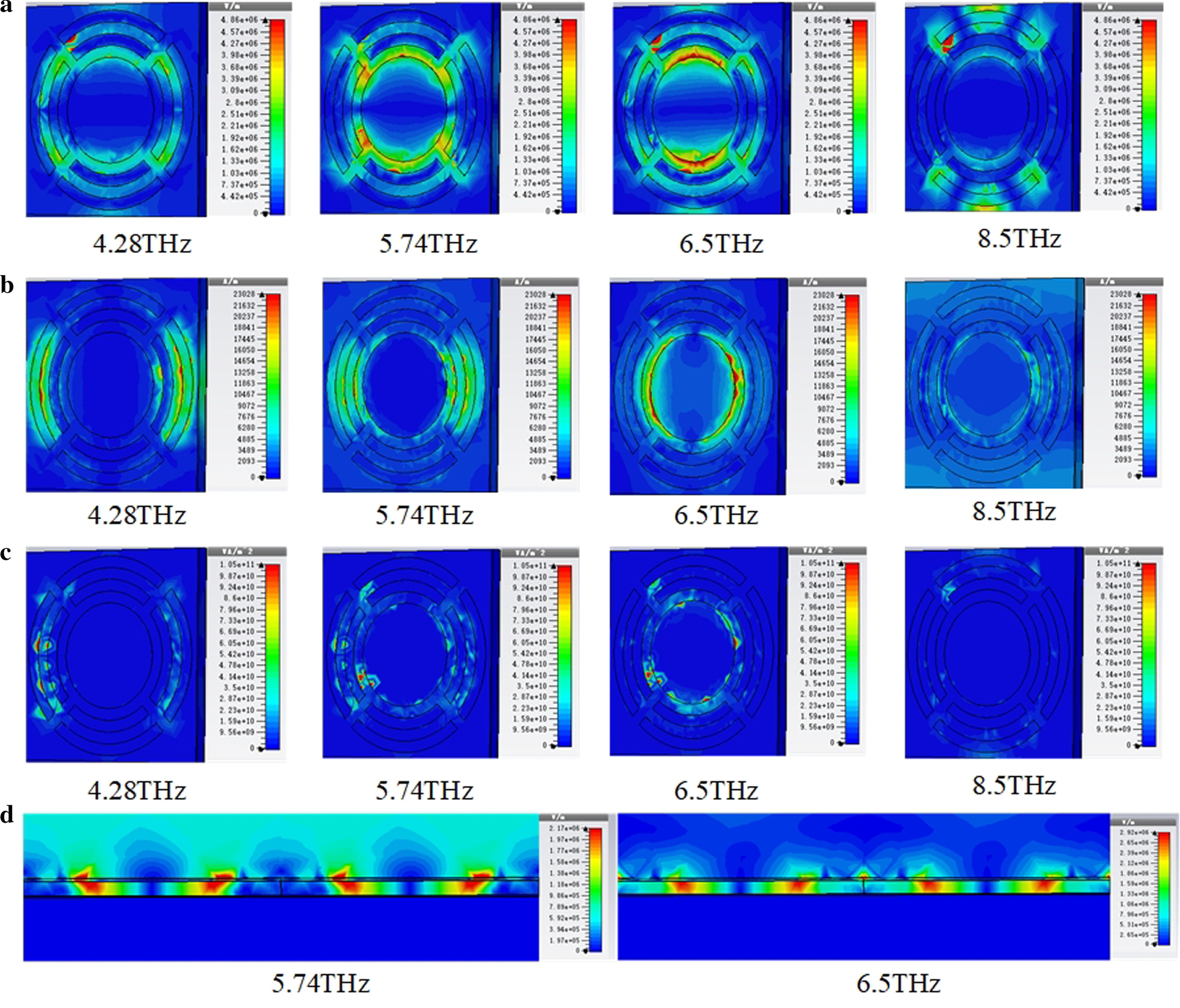 Fig. 4