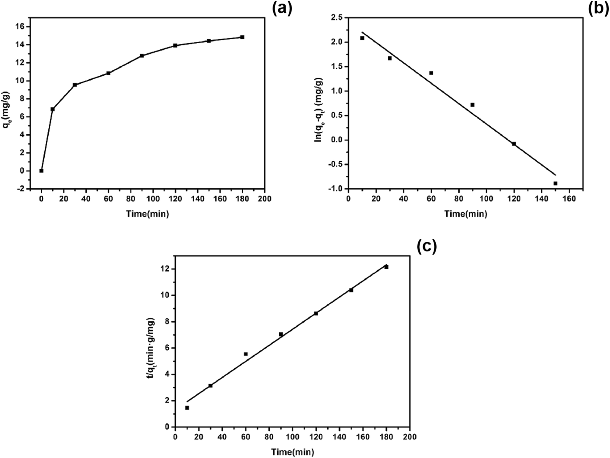 Fig. 12