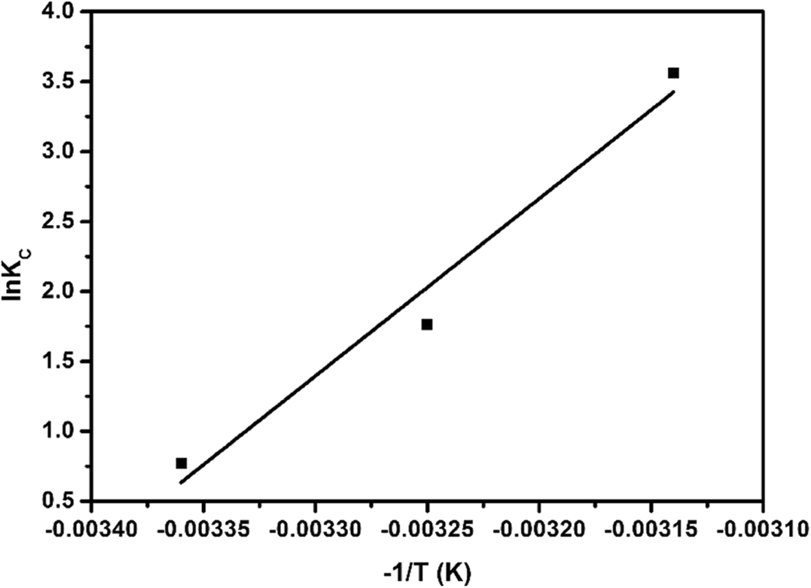 Fig. 14