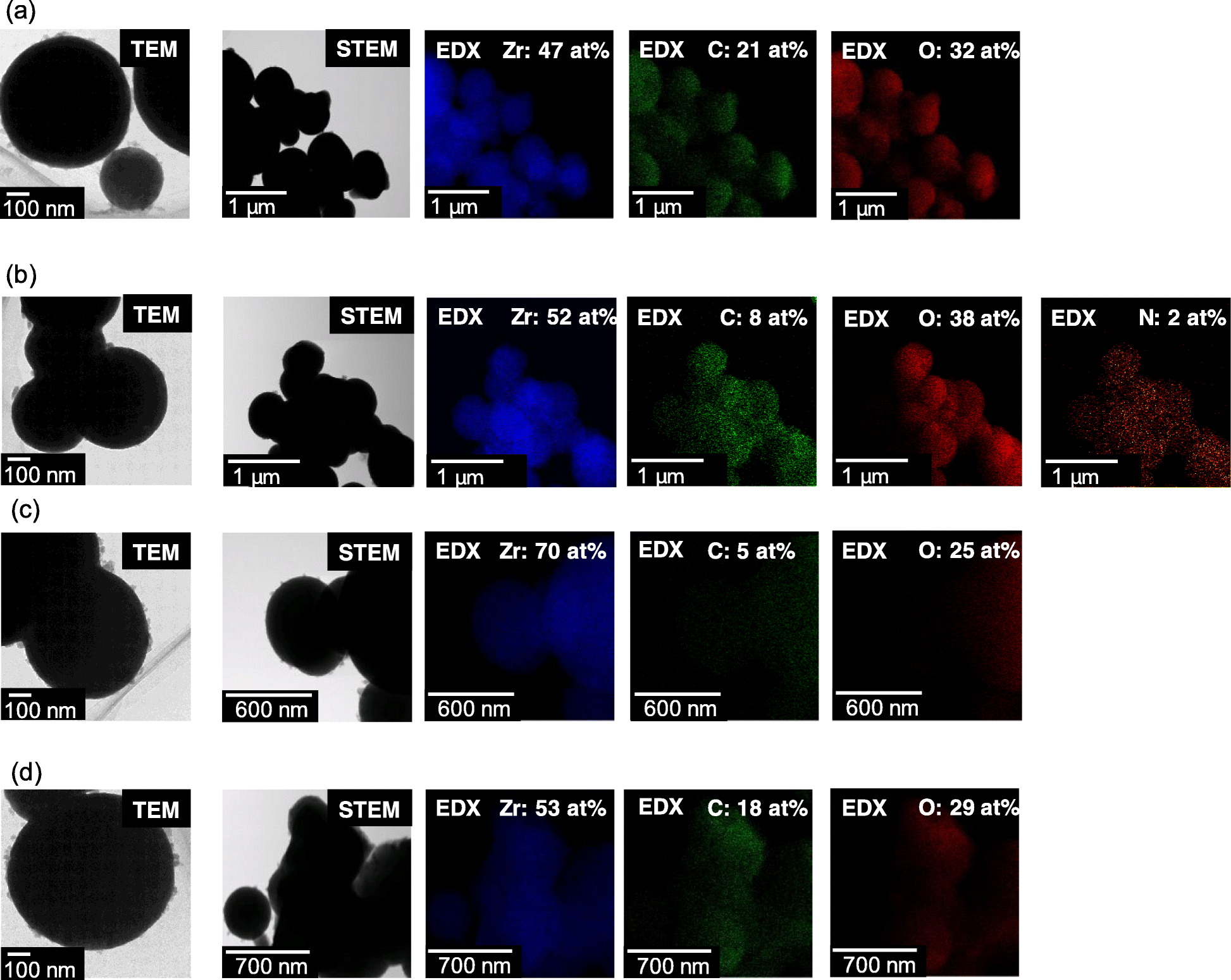 Fig. 5