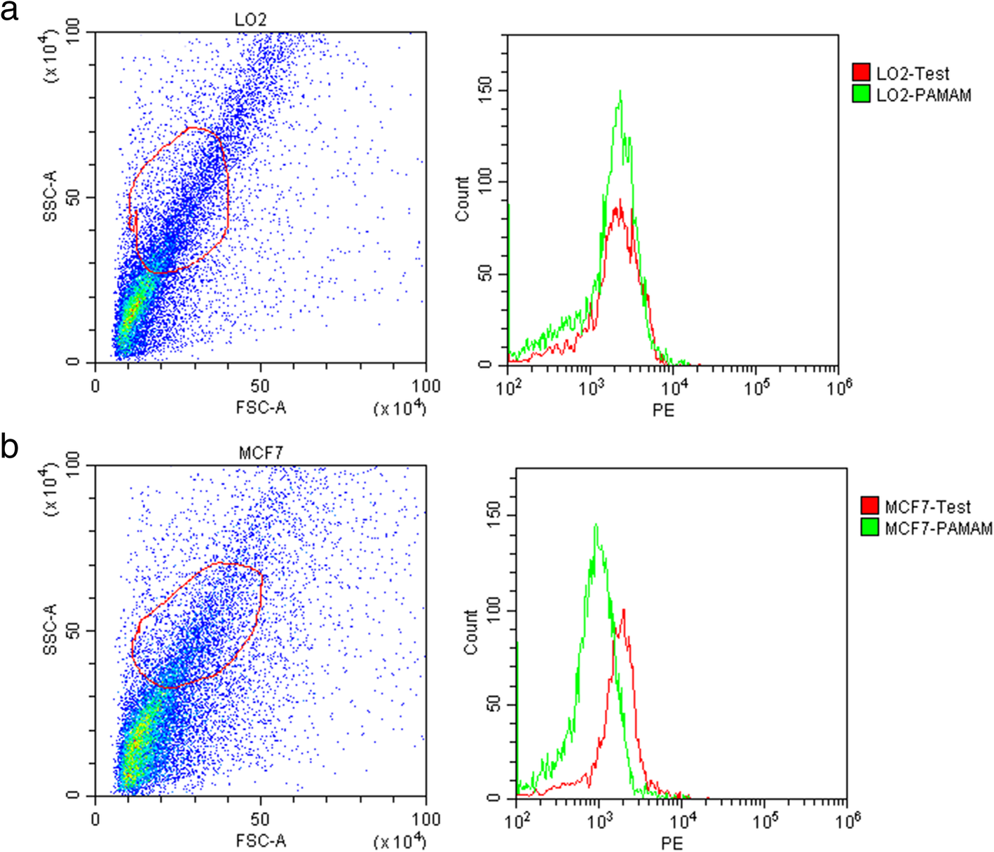 Fig. 4