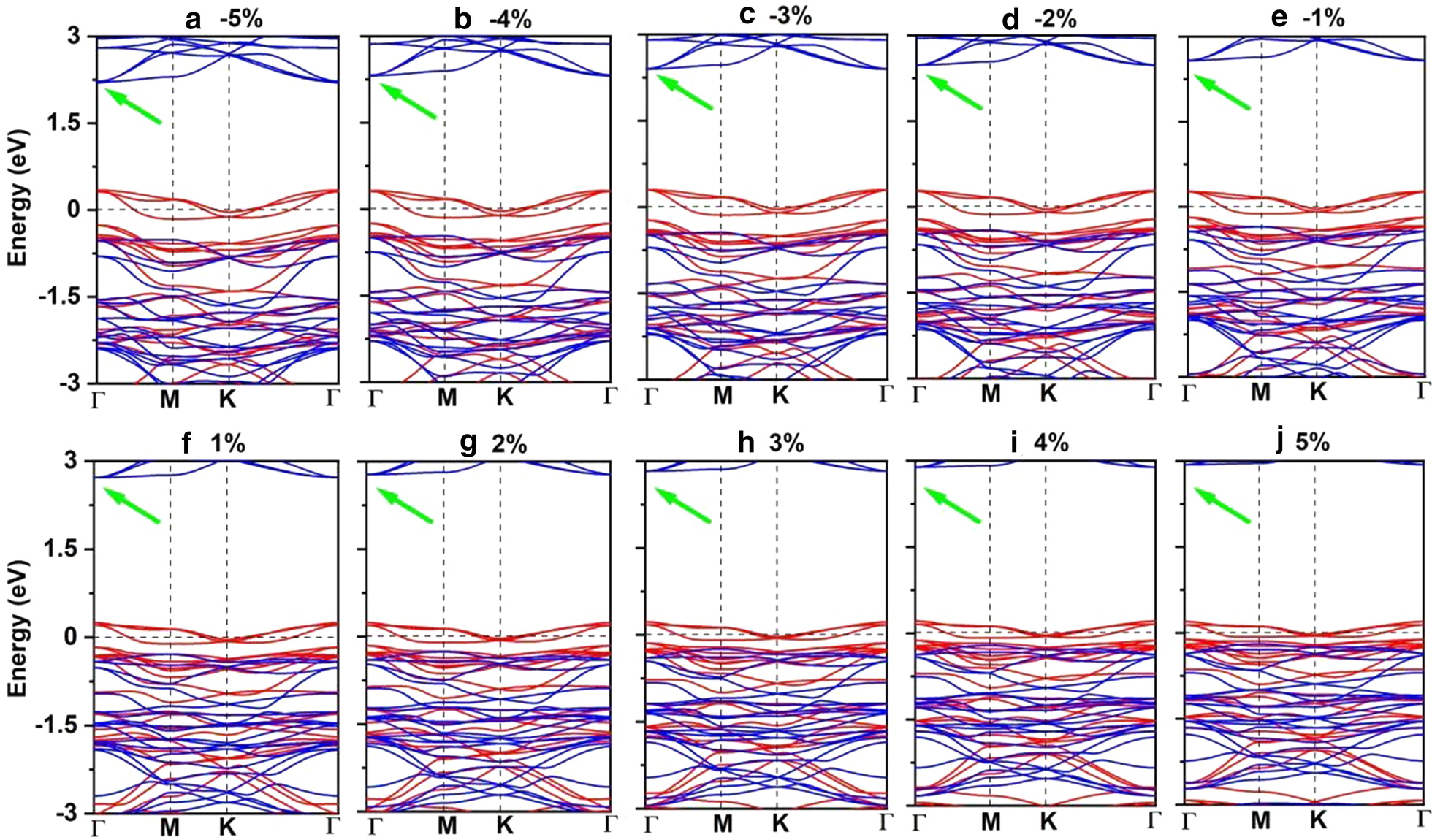 Fig. 10