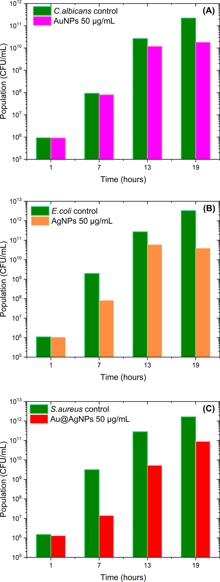 Fig. 11