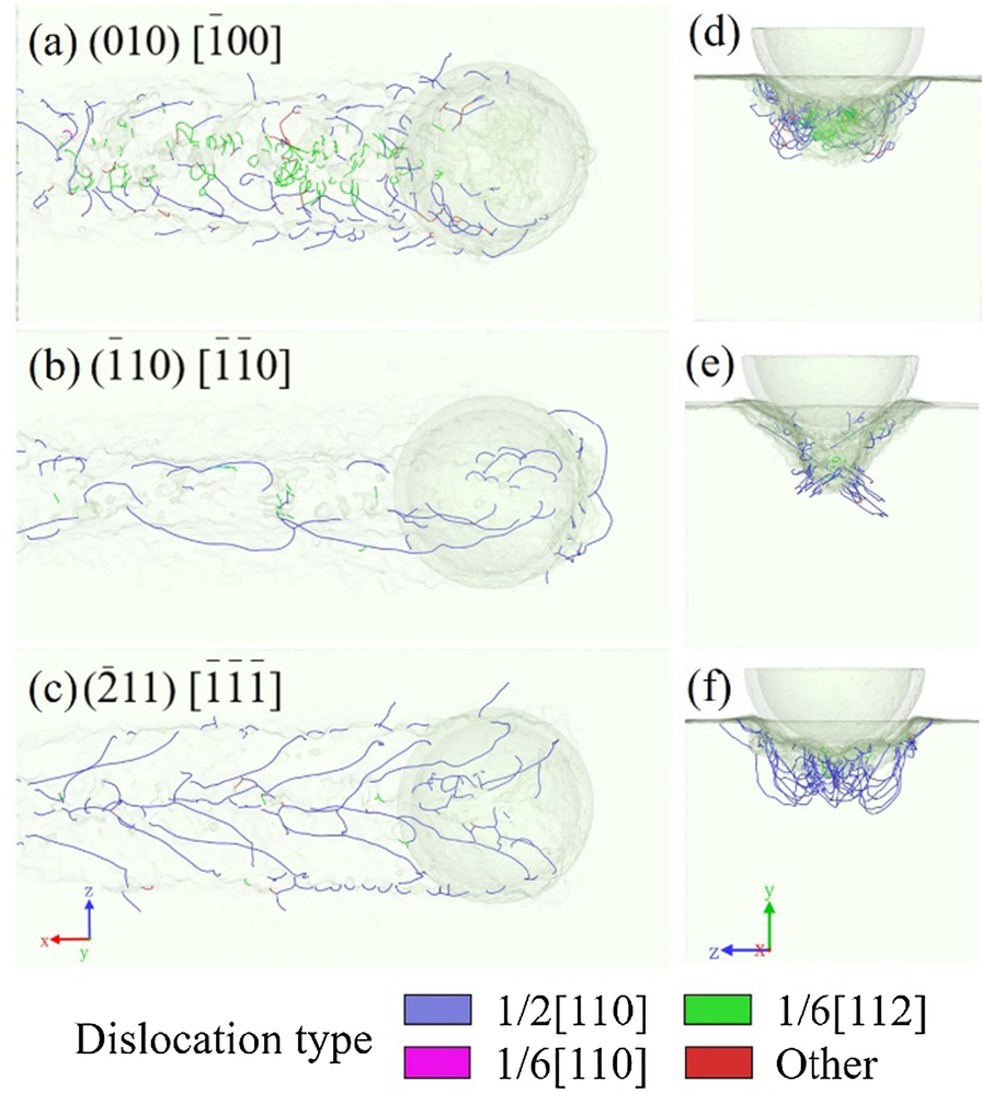 Fig. 12