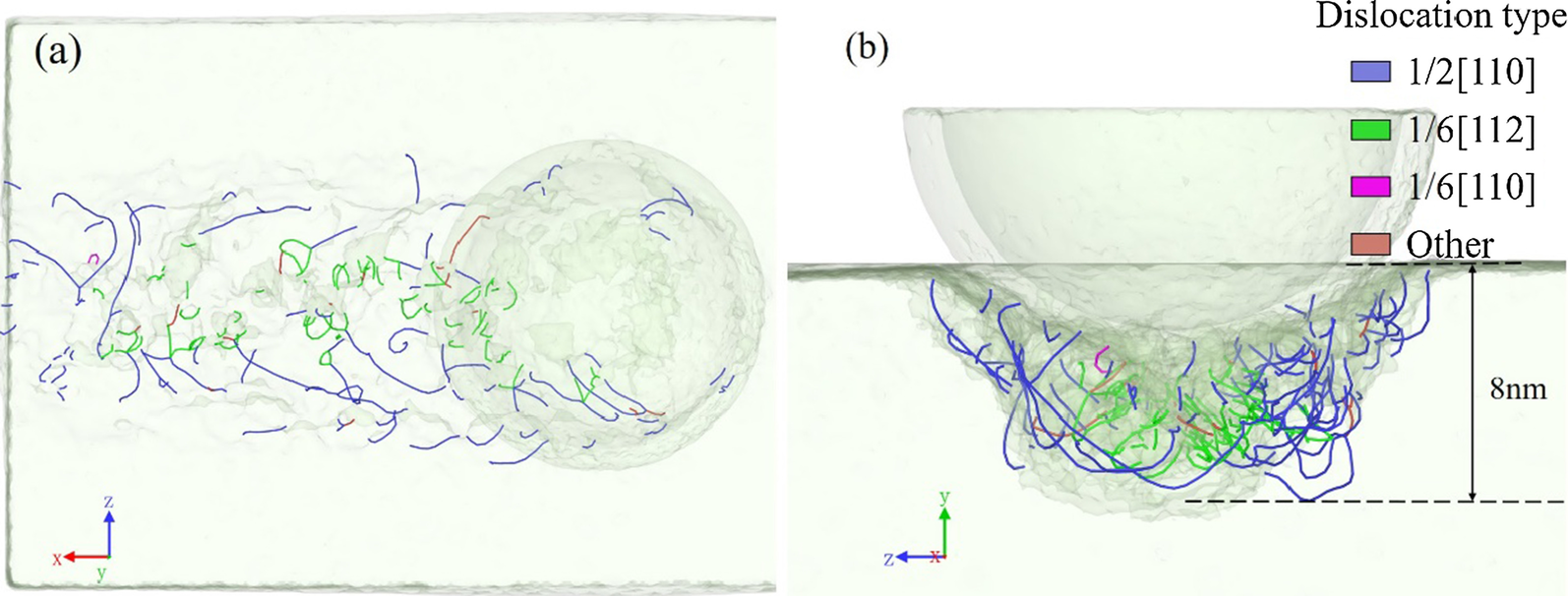 Fig. 5