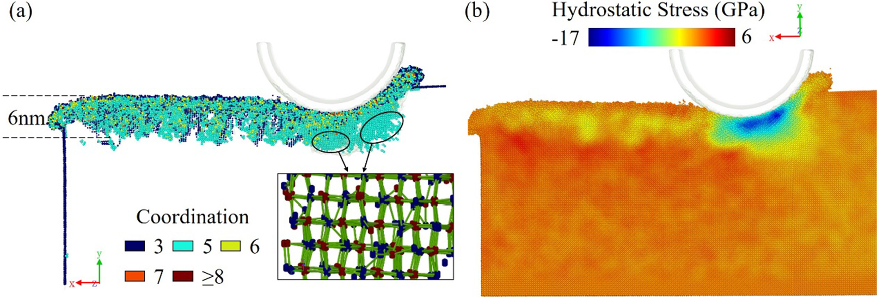 Fig. 9