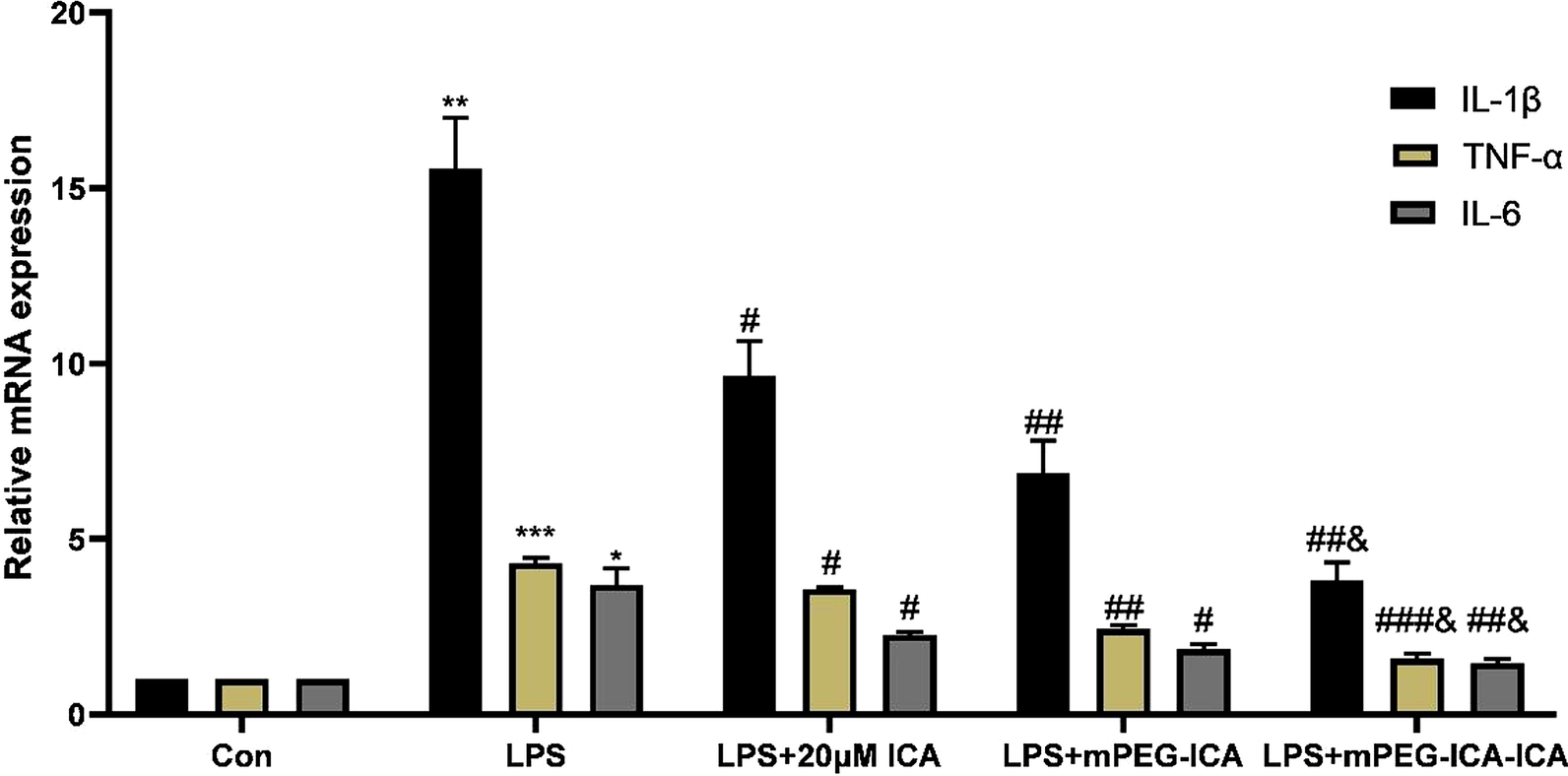 Fig. 11