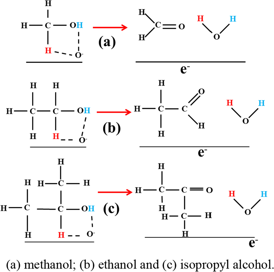 Fig. 9