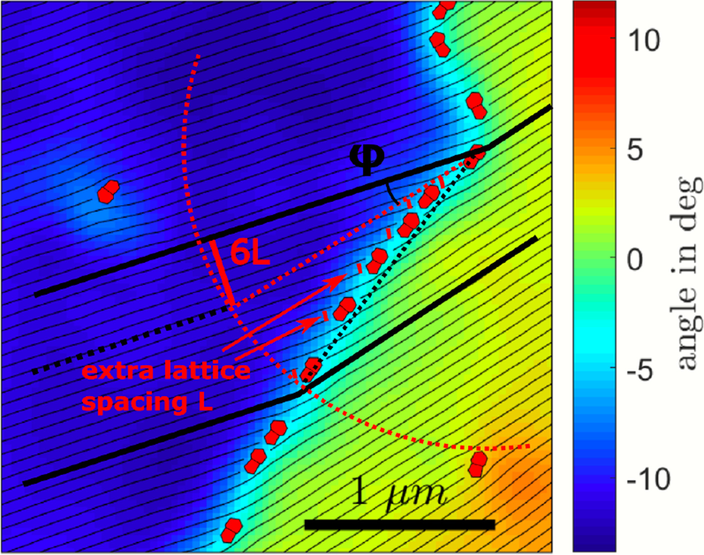 Fig. 4