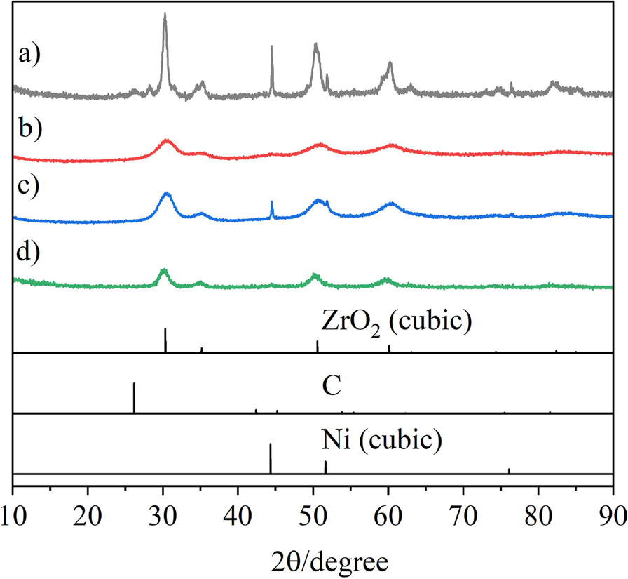 Fig. 9