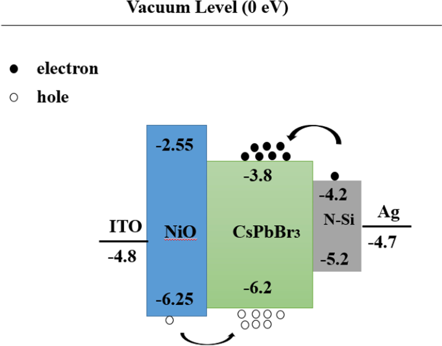 Fig. 11