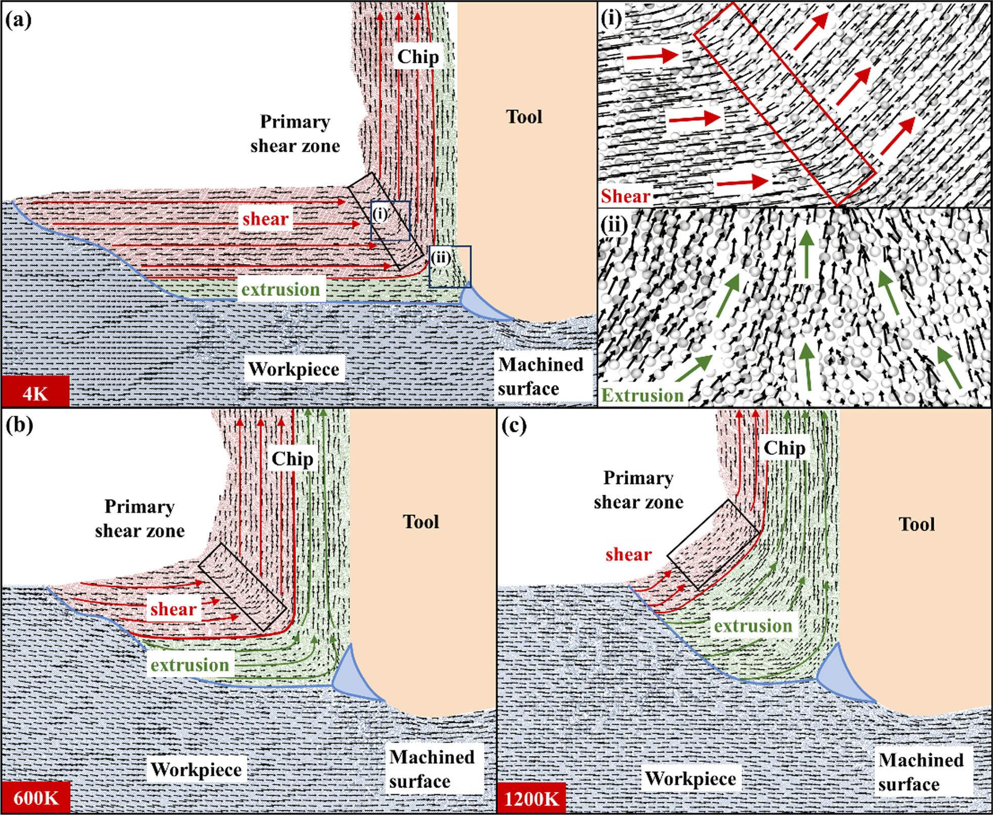 Fig. 13