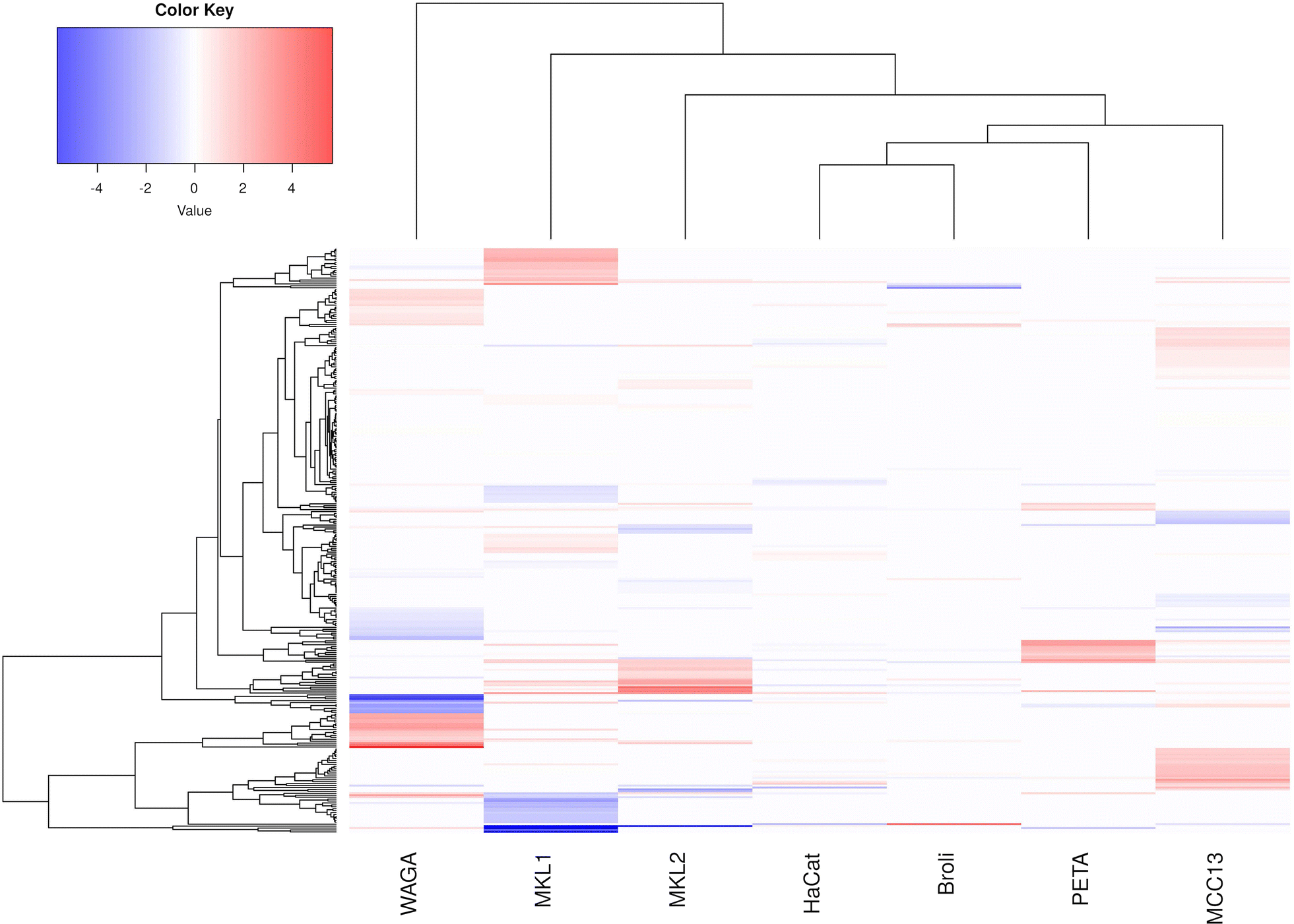 Fig. 2