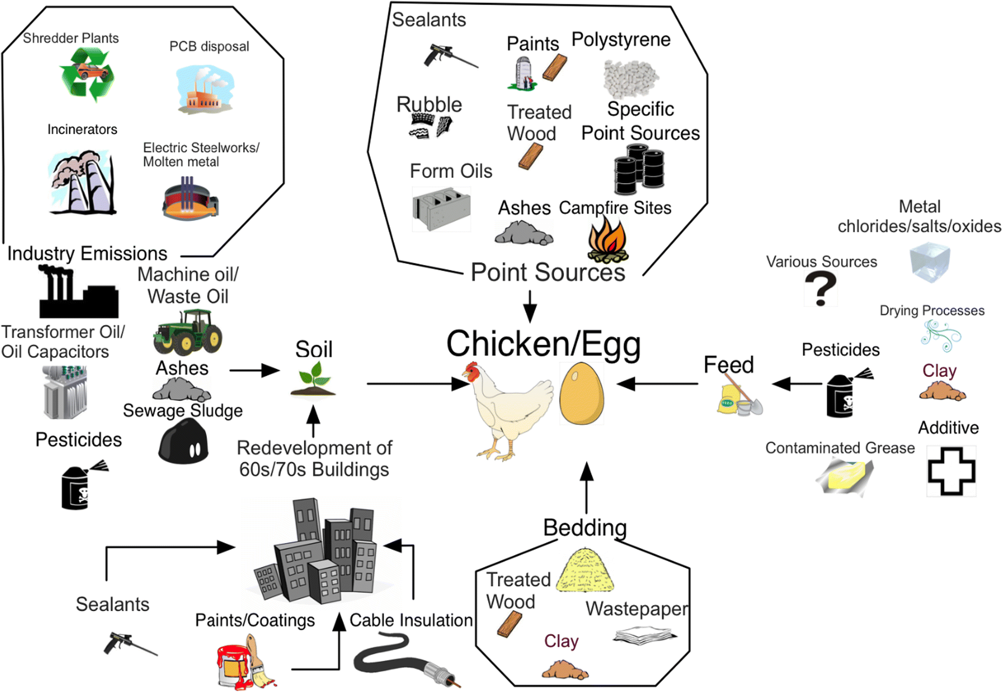 Fig. 1