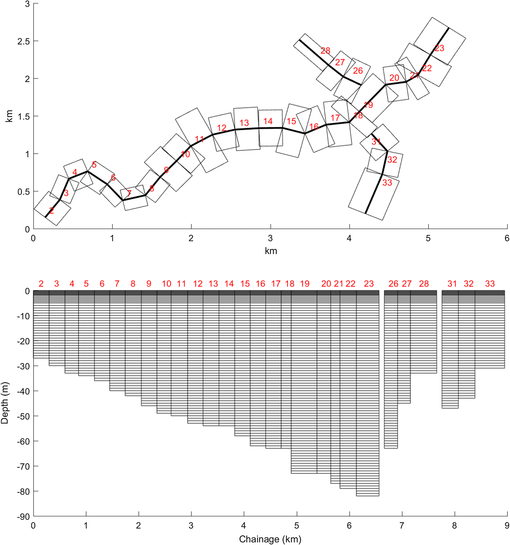 Fig. 2