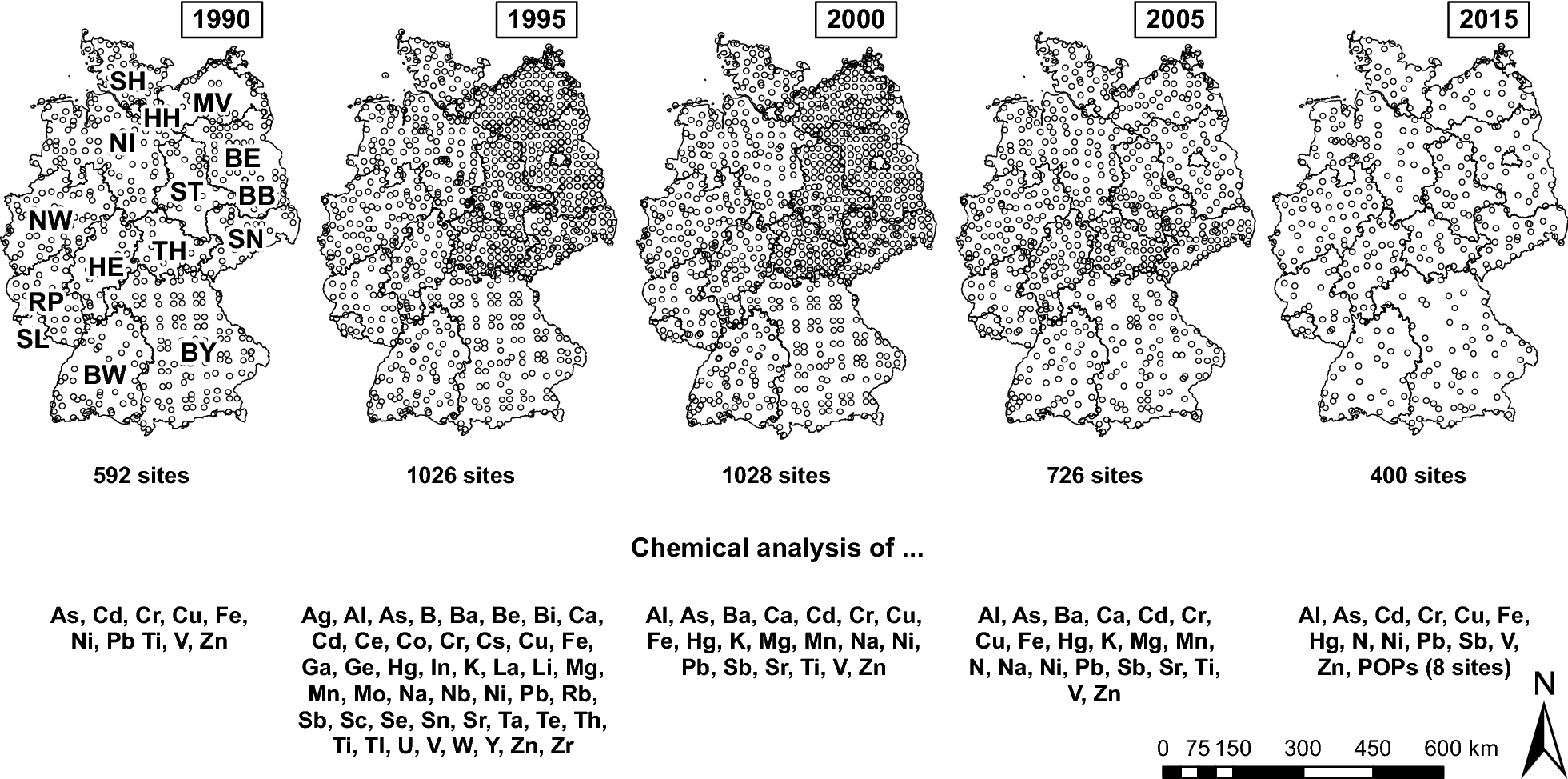 Fig. 1