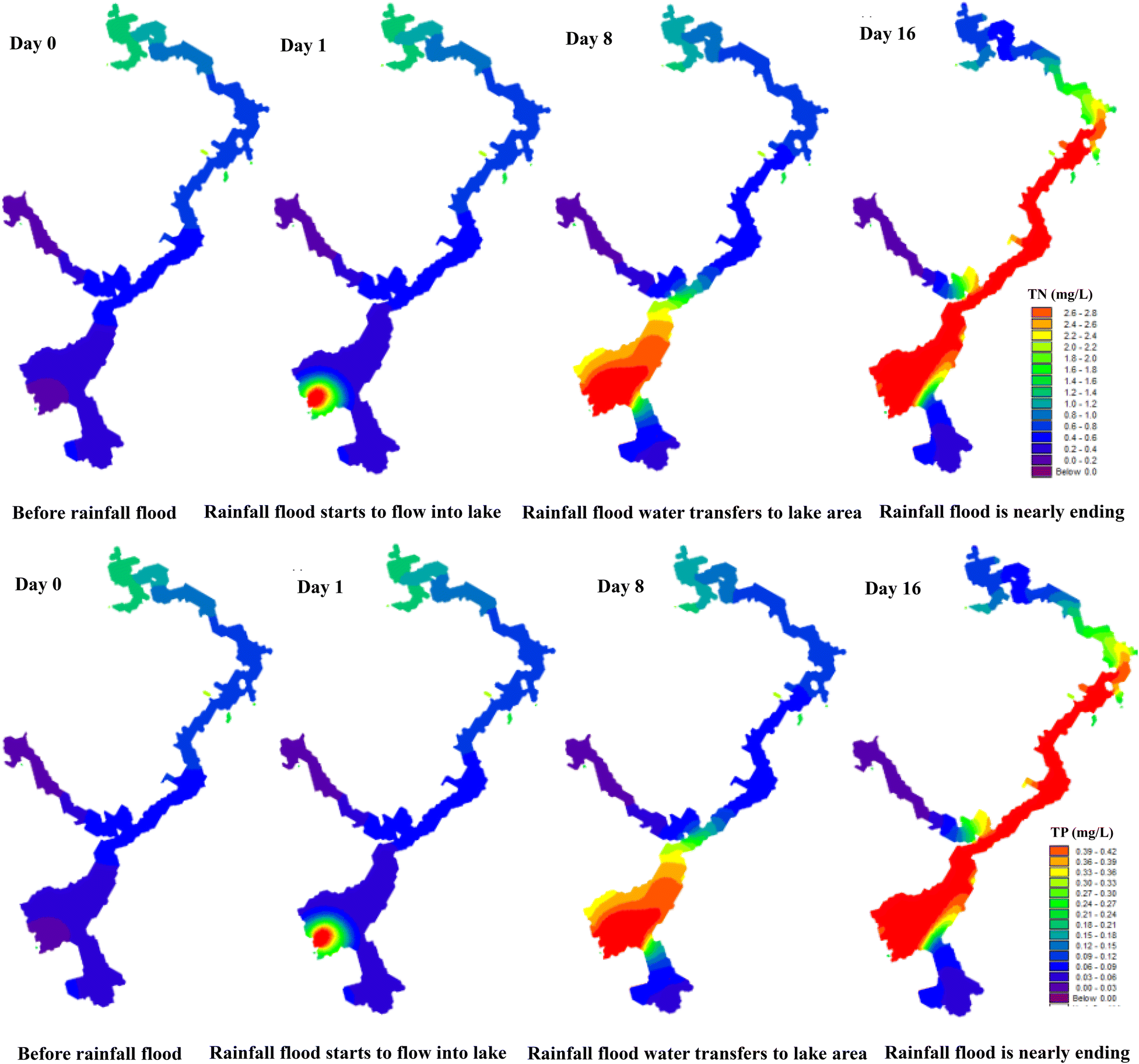 Fig. 9