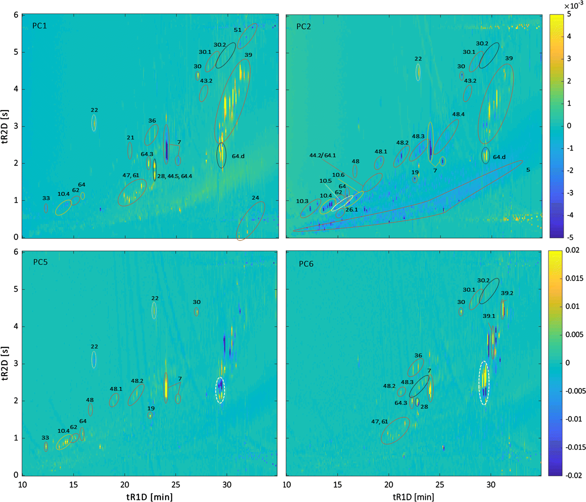 Fig. 4