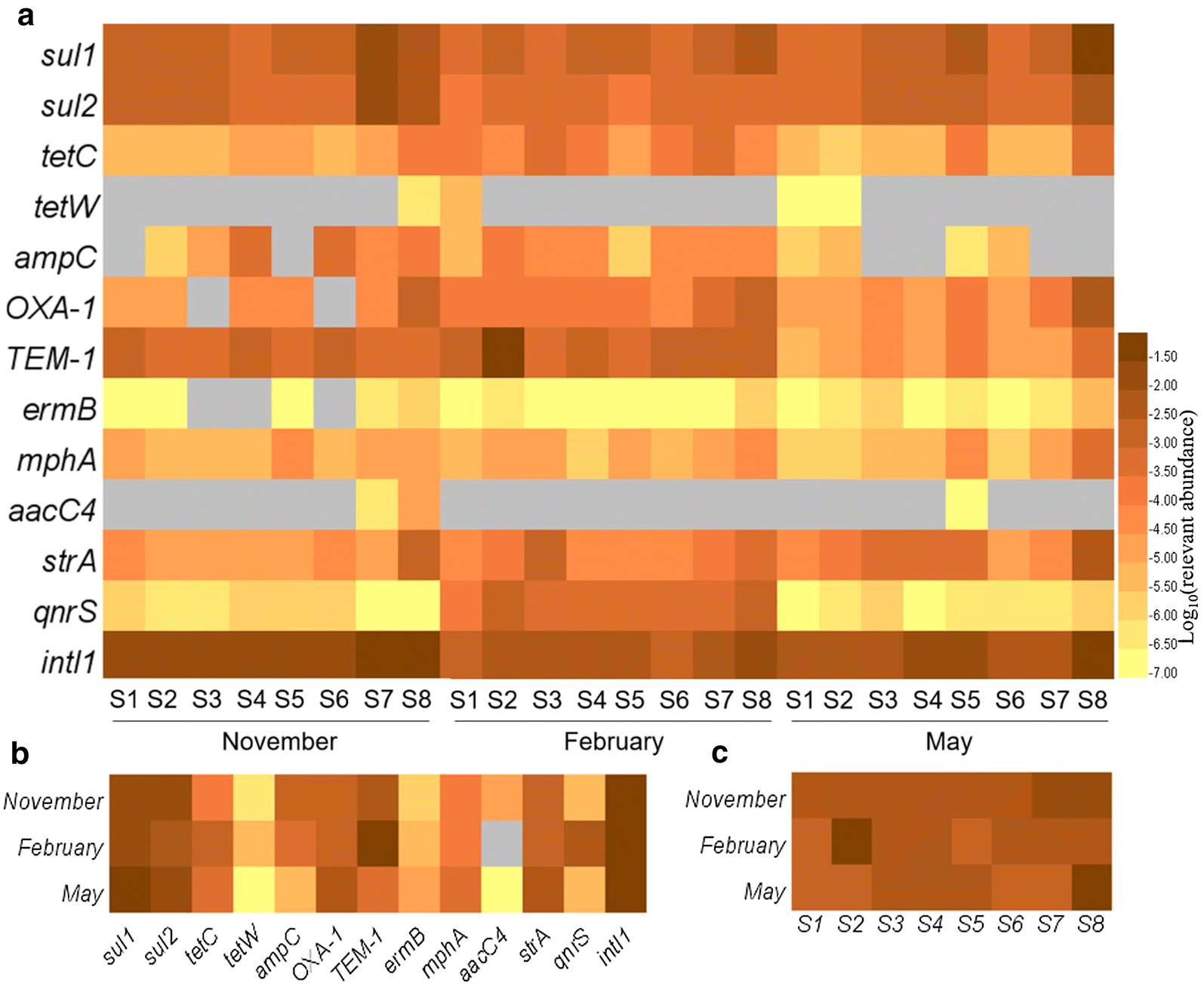 Fig. 4