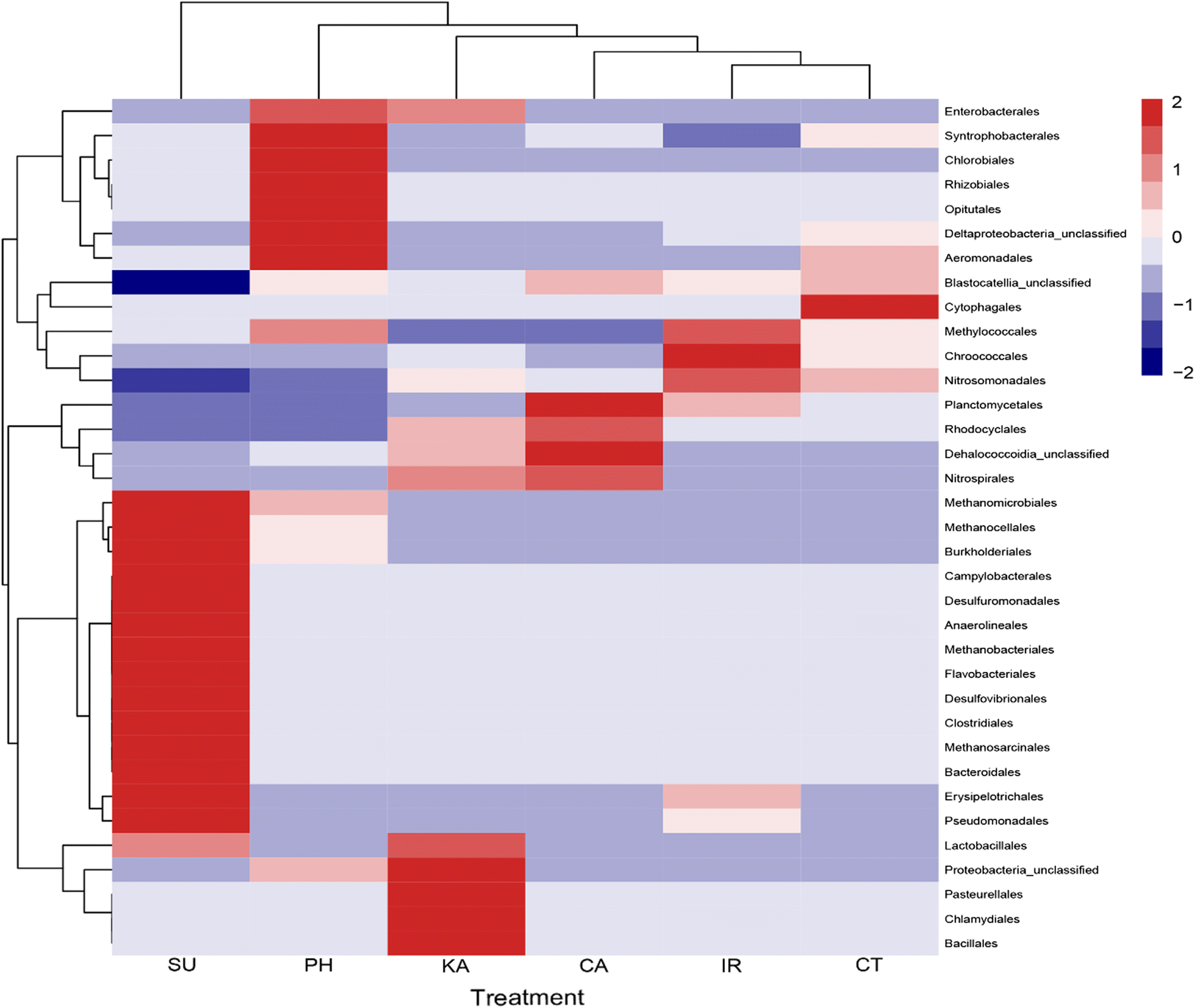 Fig. 10