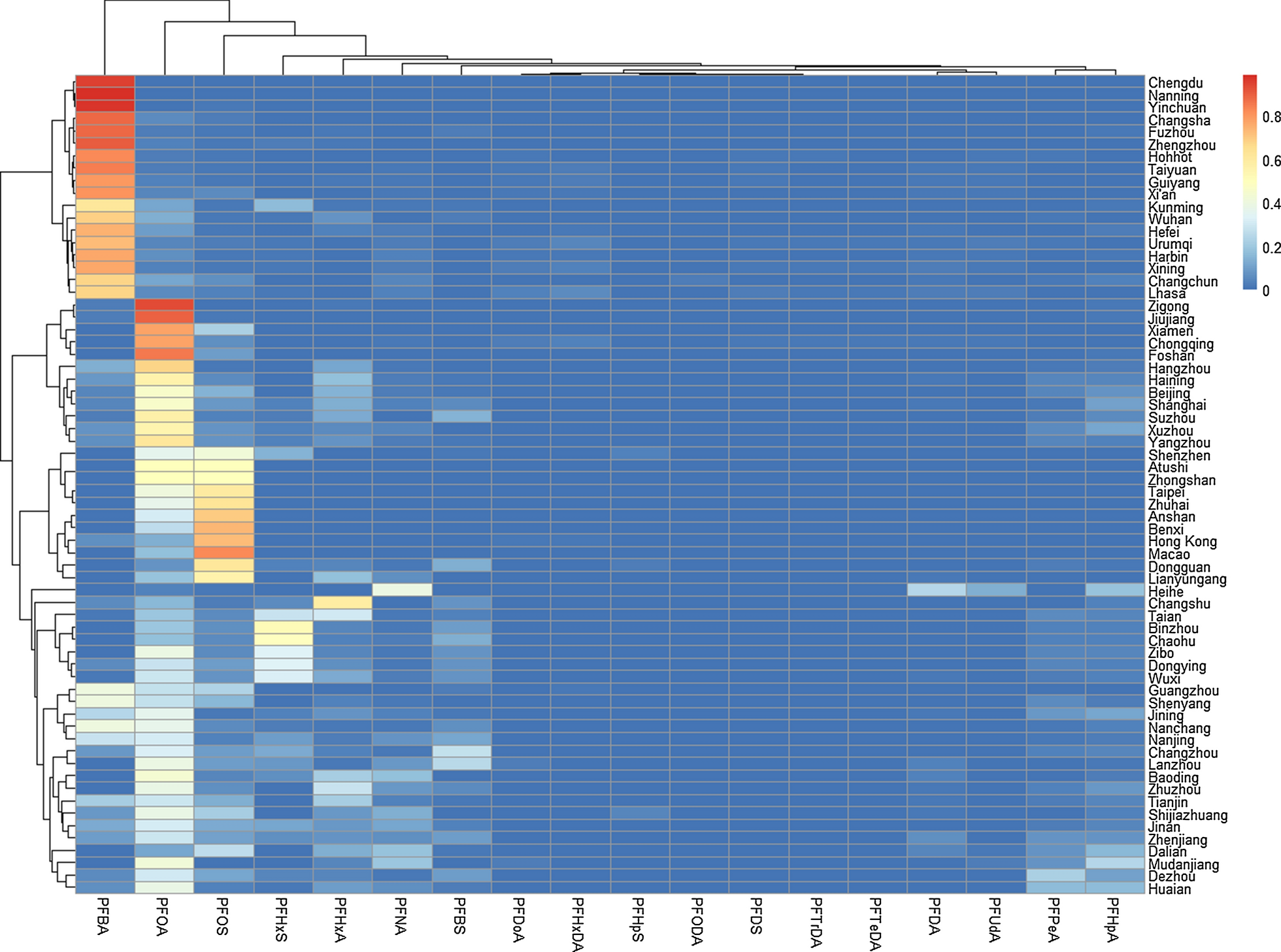 Fig. 2