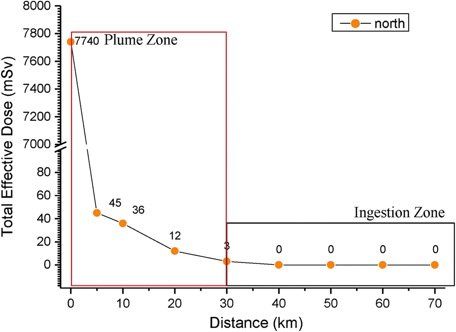 Fig. 11