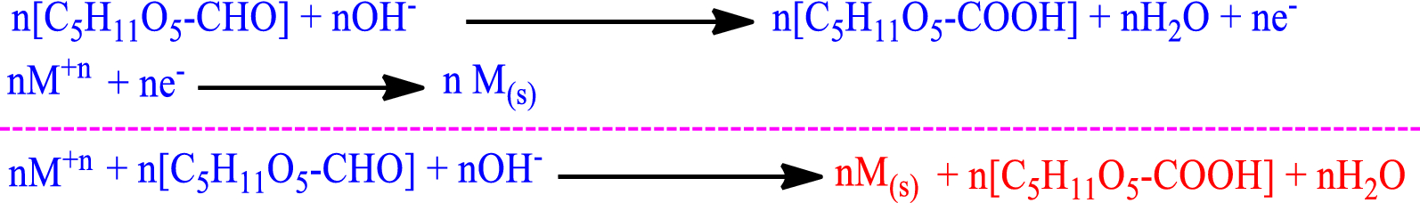 Scheme 3