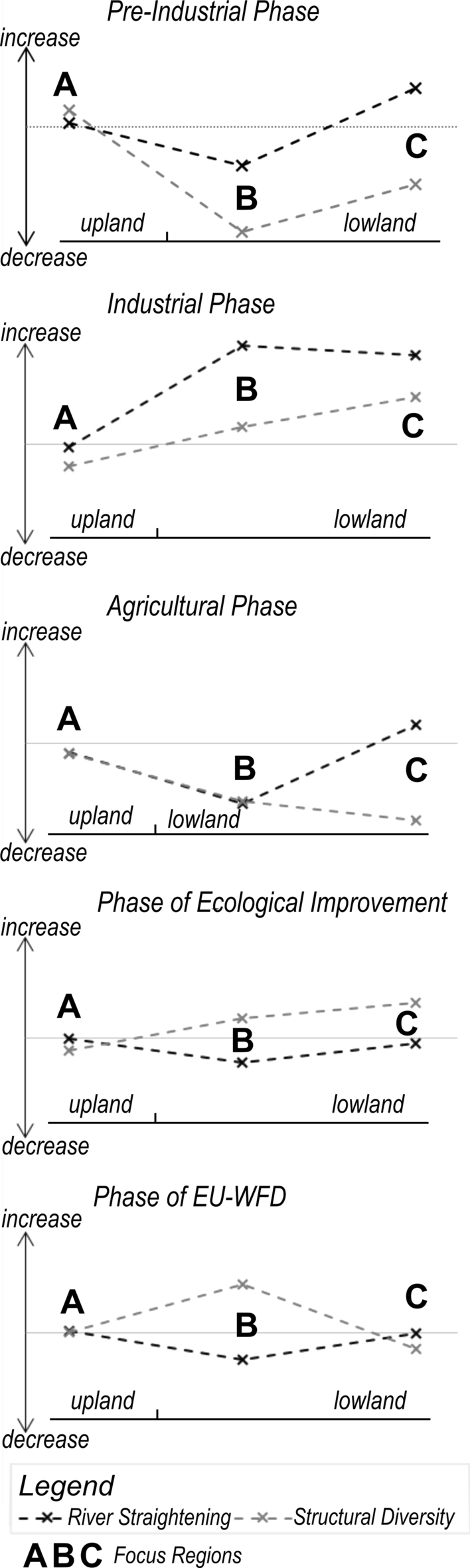 Fig. 12