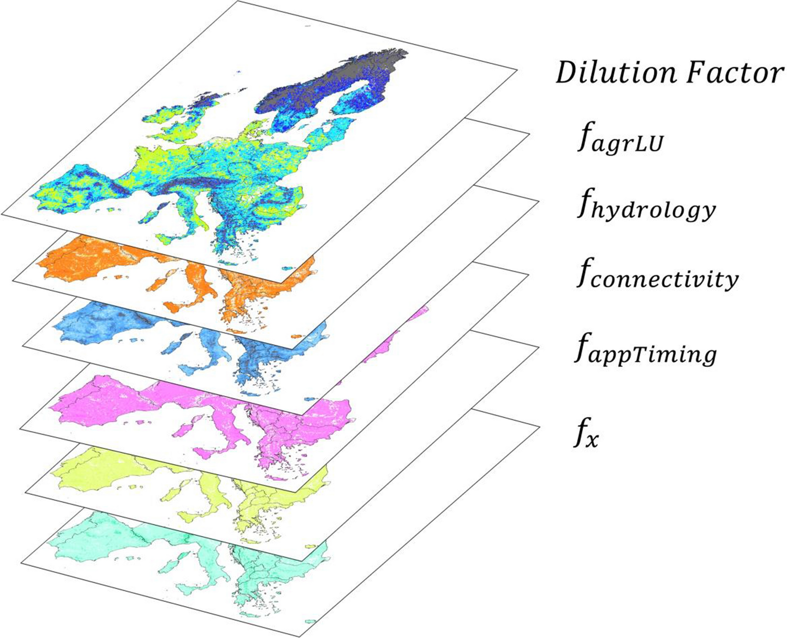 Fig. 3