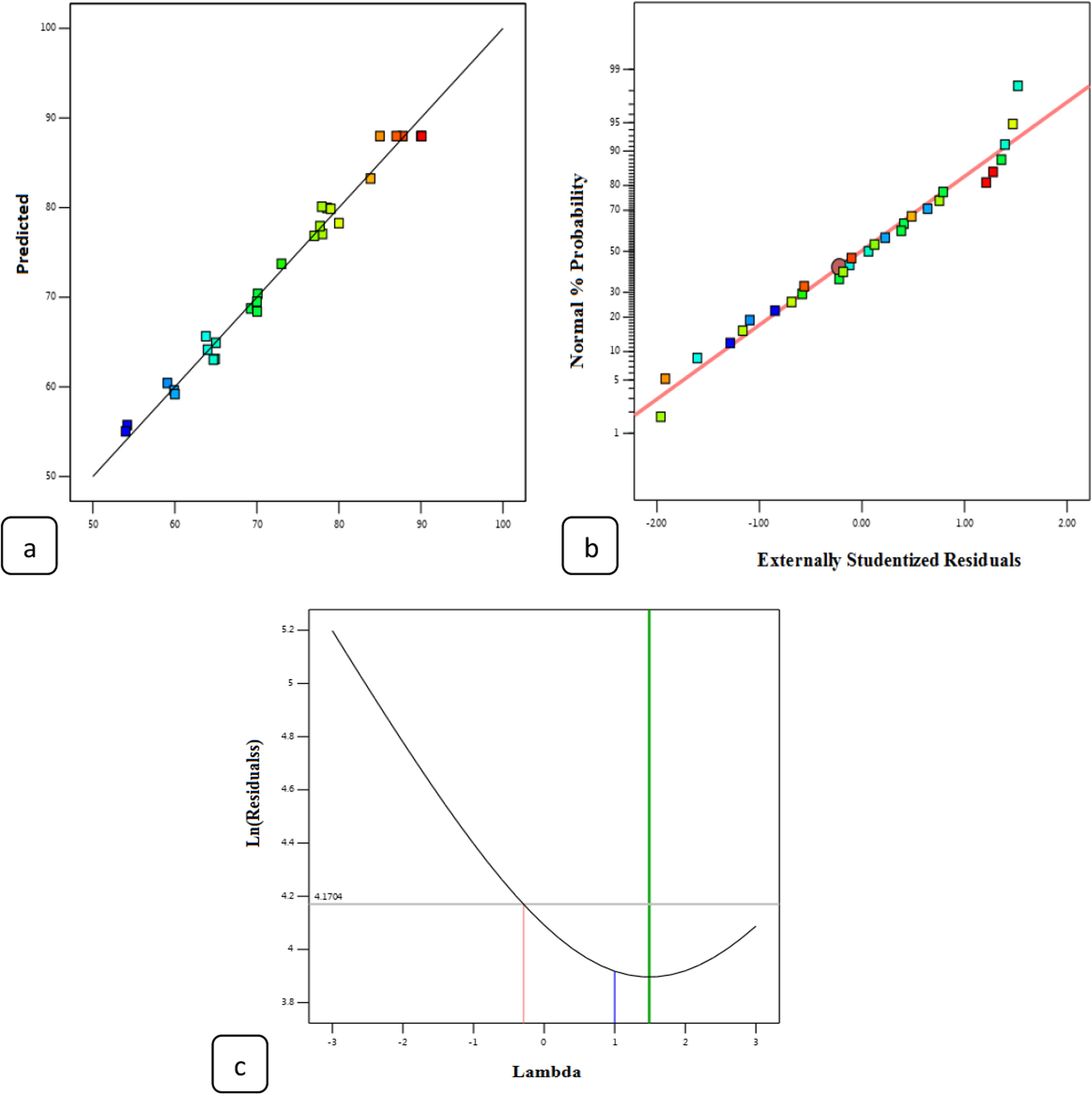 Fig. 20