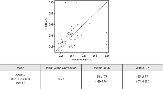 Fig. 9