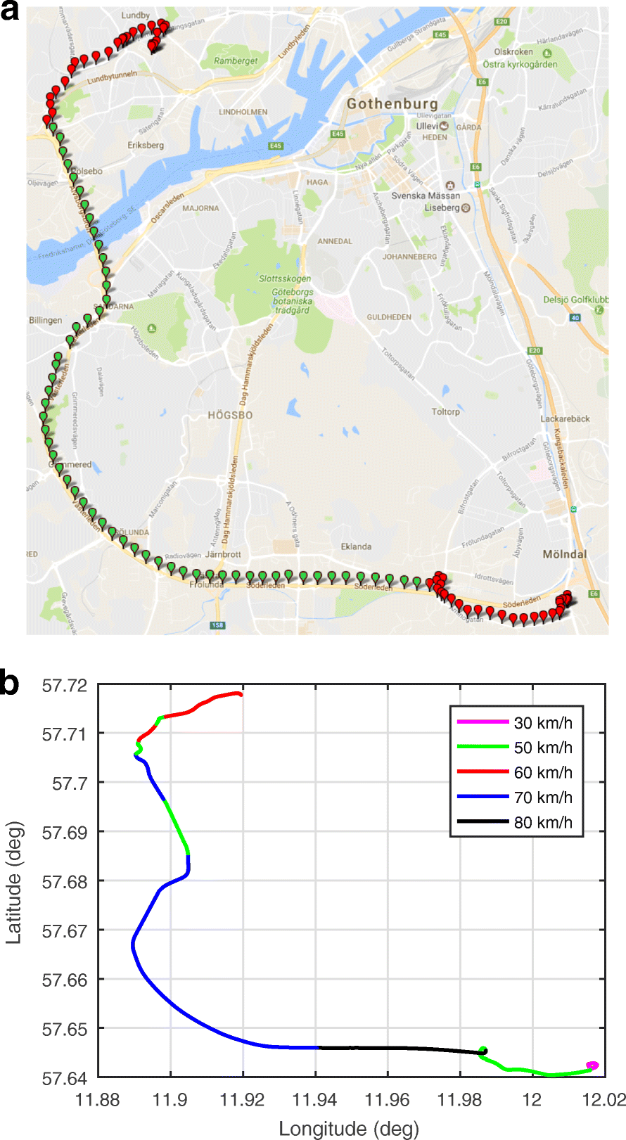 Fig. 9