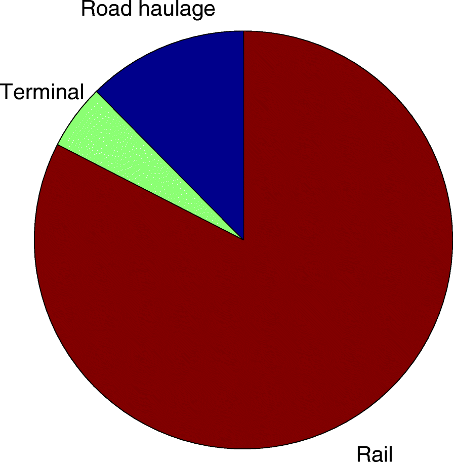 Fig. 9