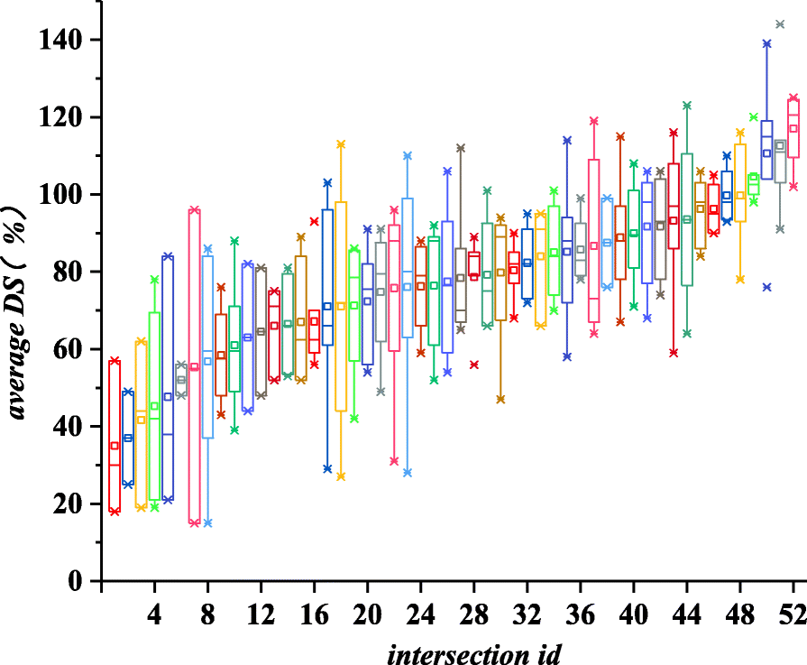 Fig. 11