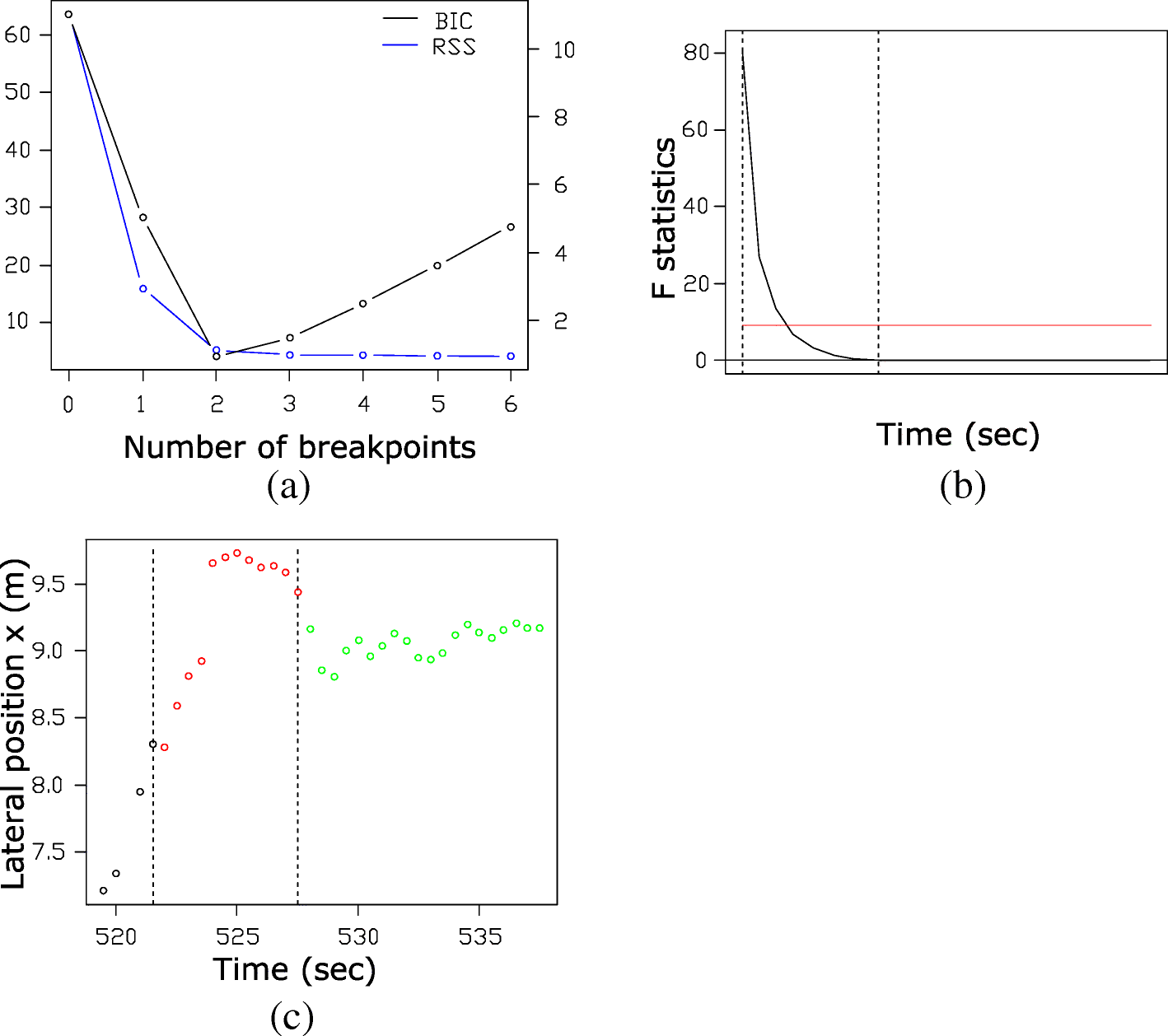 Fig. 11