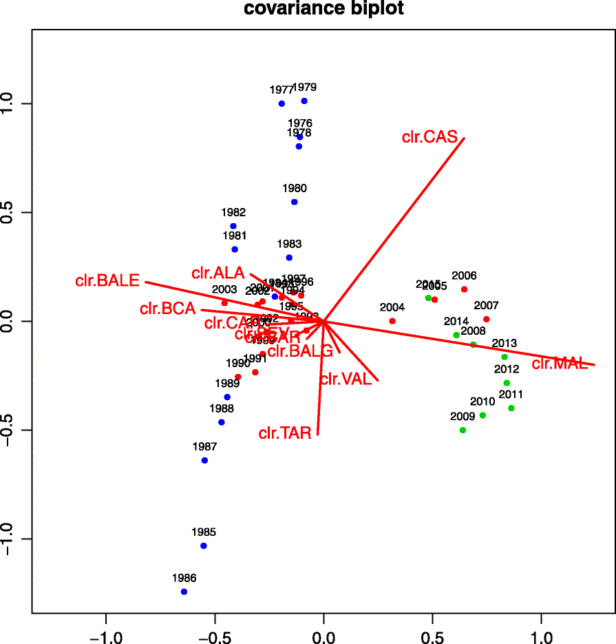 Fig. 8