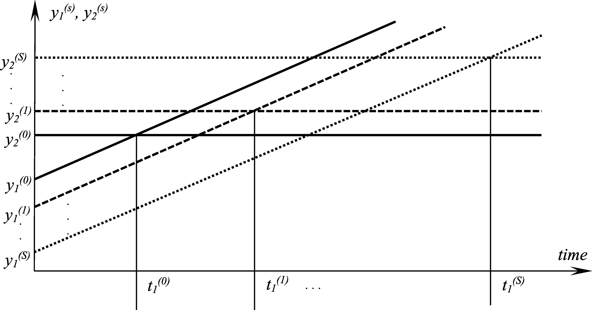 Fig. 10