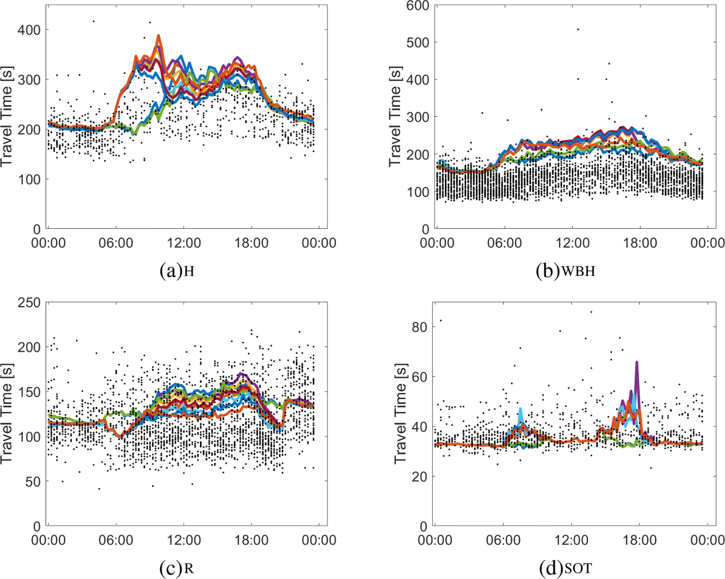 Fig. 11