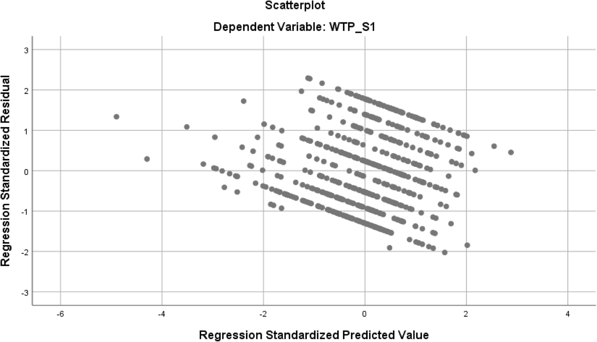 Fig. 13