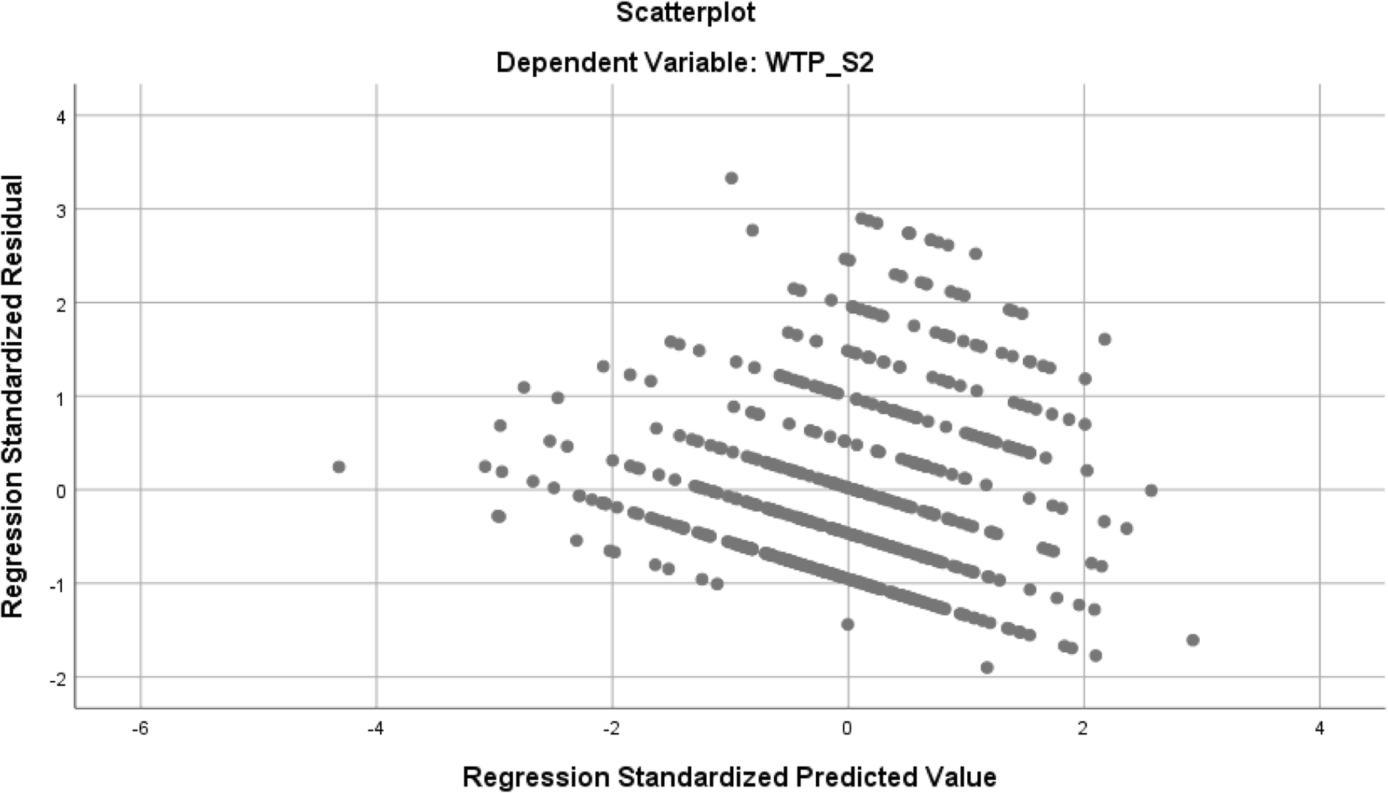 Fig. 14